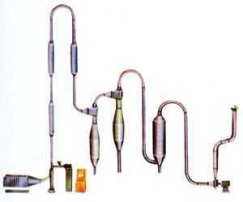 QG氣流干燥機(jī)